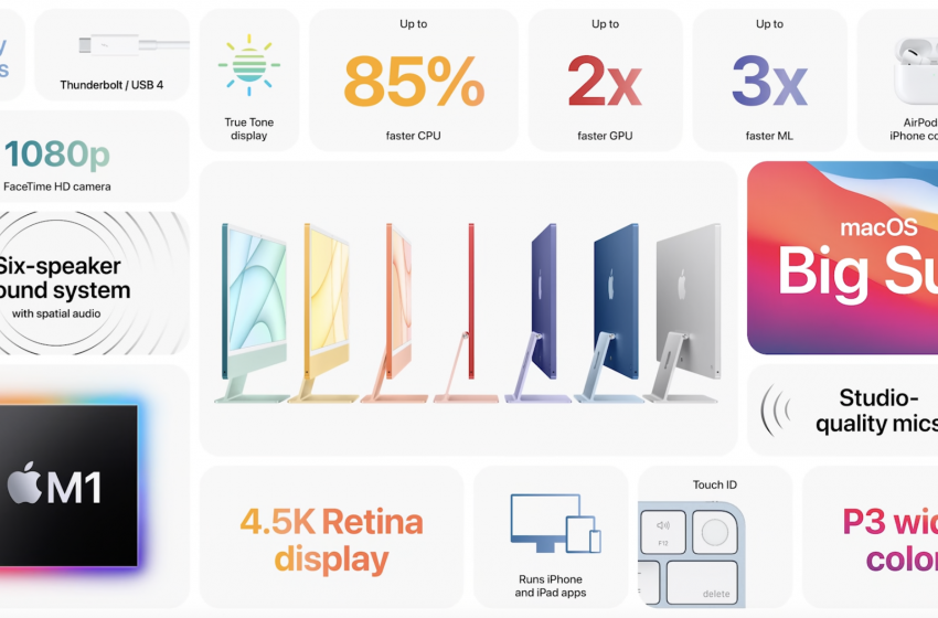  Apple announces new M1-based iMac in 7 fancy colors